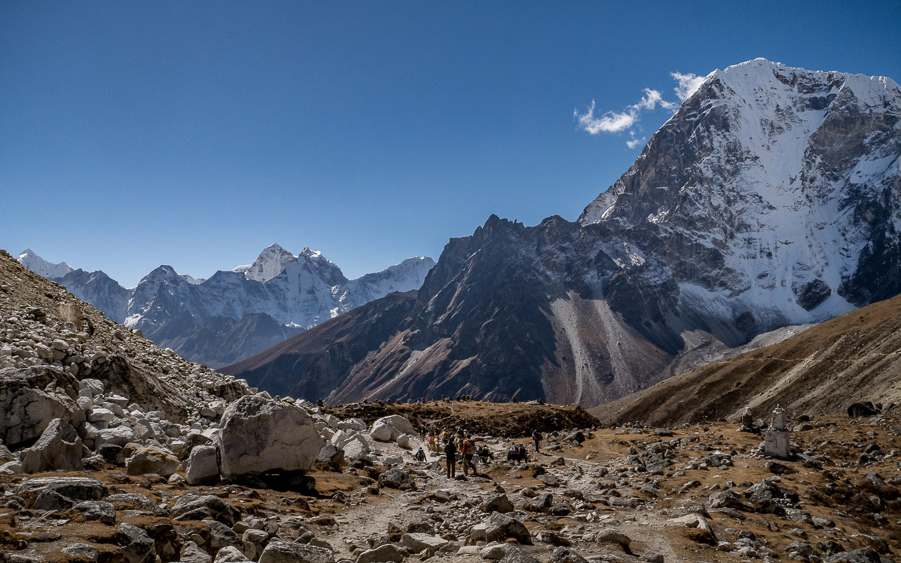 Everest and Gokyo Lakes Trek - 21 Days